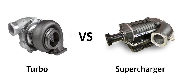 Turbo vs Supercharger
